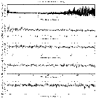 Flux spectrum (1)_Mrk 509_obsid_13864
