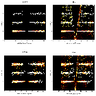 Order-sorting image_Mrk 509_obsid_13865