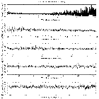 Flux spectrum (1)_Mrk 509_obsid_13865