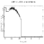 Flux Preview_RX J1856.5-3754 _obsid_14418