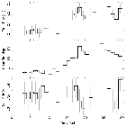 Light curve_RX J1856.5-3754 _obsid_14418