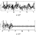Counts Spectrum (4)_RX J1856.5-3754 _obsid_14418