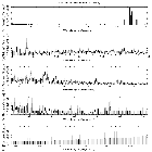 Flux spectrum (1)_WR 48a_obsid_13636