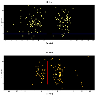 Dispersion coordinates field image_2MASS J13120905-6243267_obsid_13636