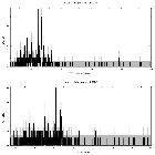 Counts spectrum_2MASS J13120905-6243267_obsid_13636