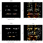 Order-sorting image_eta Car_obsid_13670