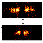 Dispersion coordinates field image_eta Car_obsid_13670