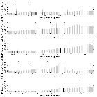 Flux spectrum (2)_eta Car_obsid_13670