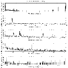 Flux spectrum (1)_eta Car_obsid_13670