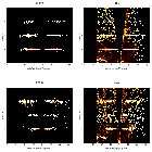 Order-sorting image_eta Car_obsid_15569