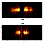 Dispersion coordinates field image_eta Car_obsid_15569