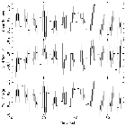 Light curve_eta Car_obsid_15569