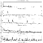 Flux spectrum (1)_eta Car_obsid_15569