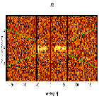 Dispersion coordinates field image_RX J0720.4-3125_obsid_13294