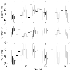 Light curve_RX J0720.4-3125_obsid_13294