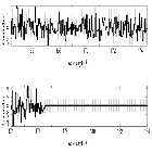 Counts Spectrum (4)_RX J0720.4-3125_obsid_13294