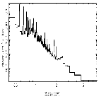 Flux Preview_delta Ori (HD 36486)_obsid_14567