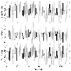 Light curve_delta Ori (HD 36486)_obsid_14567
