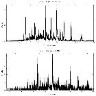 Counts spectrum_delta Ori (HD 36486)_obsid_14567