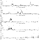 Flux spectrum (2)_delta Ori (HD 36486)_obsid_14567