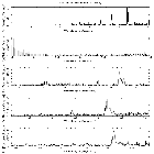 Flux spectrum (1)_delta Ori (HD 36486)_obsid_14567