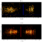 Dispersion coordinates field image_delta Ori (HD 36486)_obsid_14569