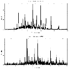 Counts spectrum_delta Ori (HD 36486)_obsid_14569