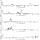 Flux spectrum (2)_delta Ori (HD 36486)_obsid_14569