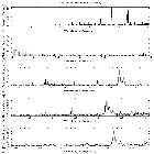 Flux spectrum (1)_delta Ori (HD 36486)_obsid_14569