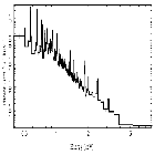 Flux Preview_delta Ori (HD 36486)_obsid_14570
