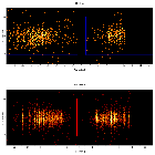 Dispersion coordinates field image_delta Ori (HD 36486)_obsid_14570
