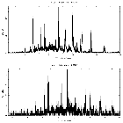 Counts spectrum_delta Ori (HD 36486)_obsid_14570