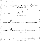 Flux spectrum (2)_delta Ori (HD 36486)_obsid_14570