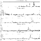 Flux spectrum (1)_delta Ori (HD 36486)_obsid_14570