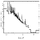 Flux Preview_delta Ori (HD 36486)_obsid_14568