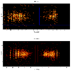 Dispersion coordinates field image_delta Ori (HD 36486)_obsid_14568