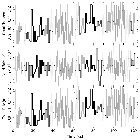 Light curve_delta Ori (HD 36486)_obsid_14568