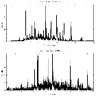 Counts spectrum_delta Ori (HD 36486)_obsid_14568