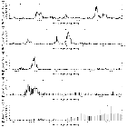 Flux spectrum (2)_delta Ori (HD 36486)_obsid_14568