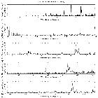 Flux spectrum (1)_delta Ori (HD 36486)_obsid_14568