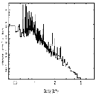 Flux Preview_Capella_obsid_16418