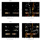 Order-sorting image_Capella_obsid_16418