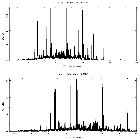 Counts spectrum_Capella_obsid_16418