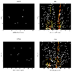 Order-sorting image_2MASS J07185037-2457557_obsid_2525