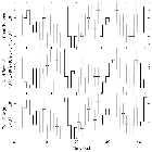 Light curve_2MASS J07185037-2457557_obsid_2525
