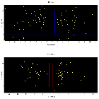 Dispersion coordinates field image_2MASS J07185037-2457557_obsid_2526