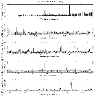 Flux spectrum (1)_HD 79826_obsid_15612