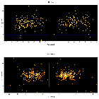 Dispersion coordinates field image_HD 79826_obsid_15272