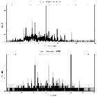 Counts spectrum_HD 79826_obsid_15272