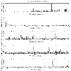 Flux spectrum (1)_HD 79826_obsid_15272